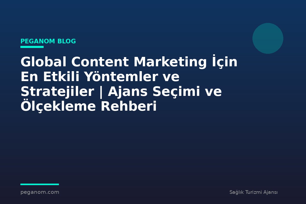 Global Content Marketing İçin En Etkili Yöntemler ve Stratejiler | Ajans Seçimi ve Ölçekleme Rehberi