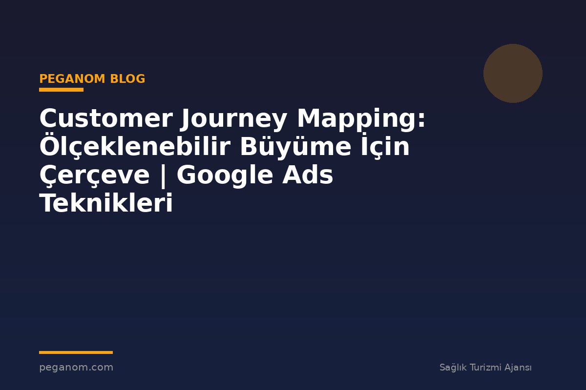 Customer Journey Mapping: Ölçeklenebilir Büyüme İçin Çerçeve | Google Ads Teknikleri
