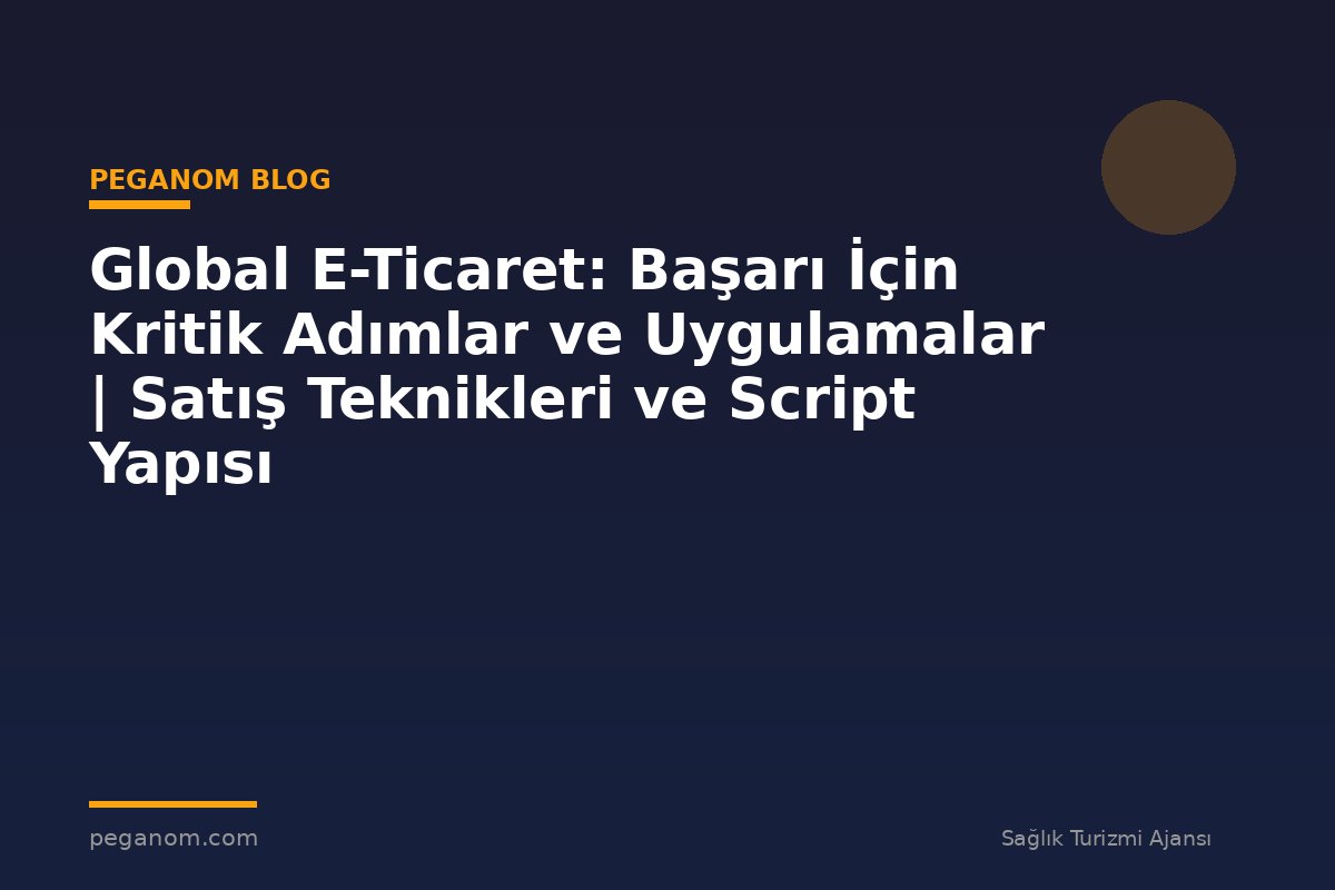Global E-Ticaret: Başarı İçin Kritik Adımlar ve Uygulamalar | Satış Teknikleri ve Script Yapısı