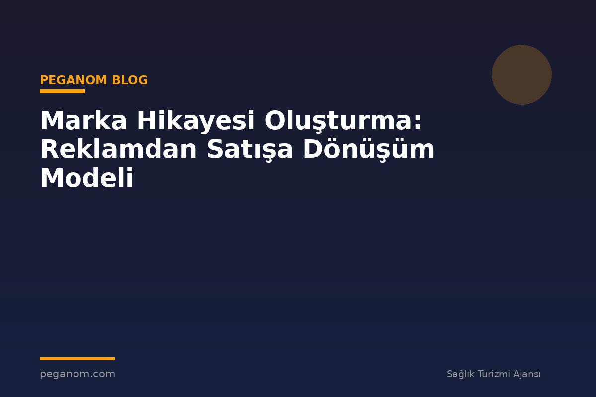 Marka Hikayesi Oluşturma: Reklamdan Satışa Dönüşüm Modeli