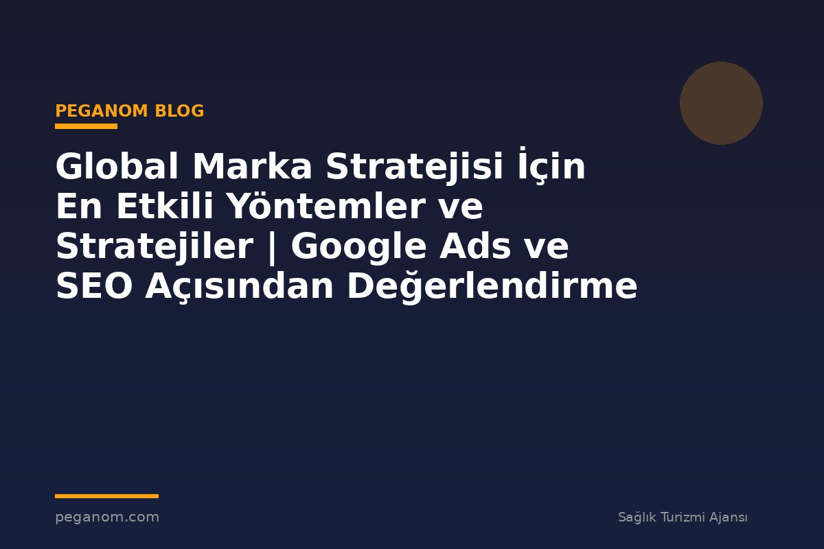 Global Marka Stratejisi İçin En Etkili Yöntemler ve Stratejiler | Google Ads ve SEO Açısından Değerlendirme