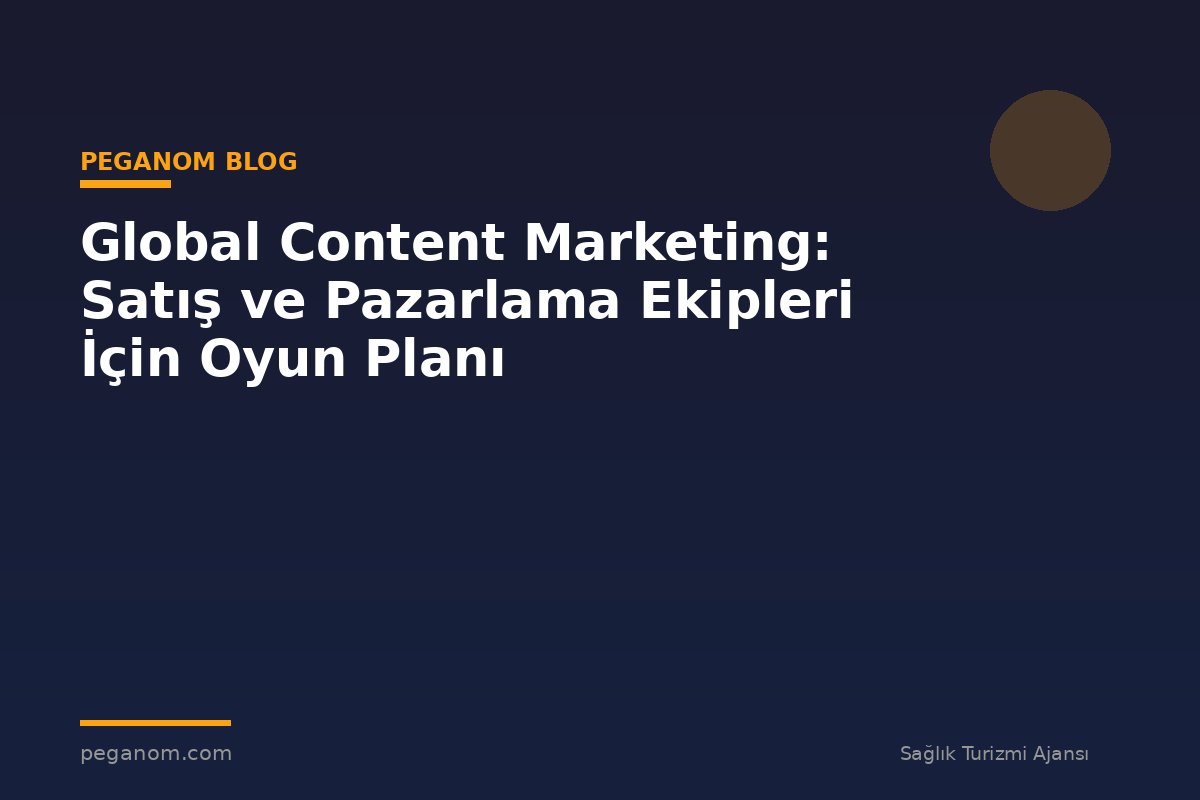 Global Content Marketing: Satış ve Pazarlama Ekipleri İçin Oyun Planı