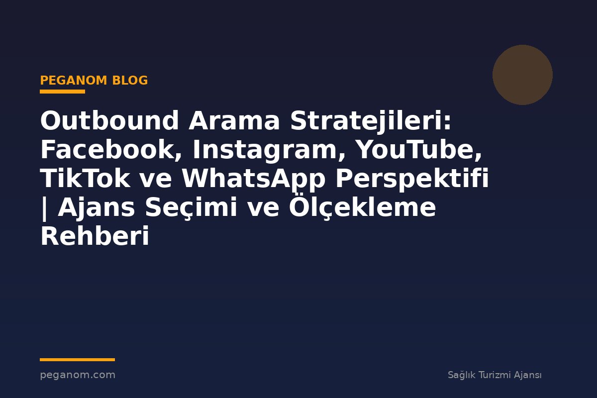 Outbound Arama Stratejileri: Facebook, Instagram, YouTube, TikTok ve WhatsApp Perspektifi | Ajans Seçimi ve Ölçekleme Rehberi