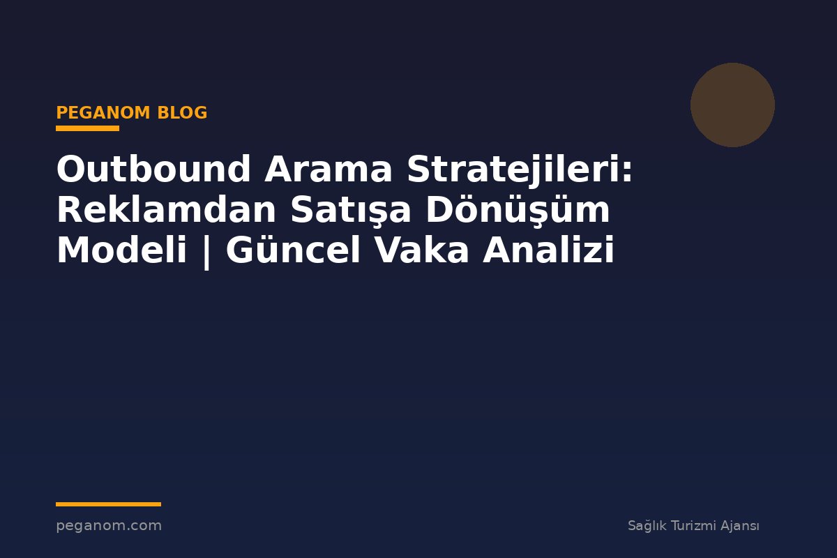 Outbound Arama Stratejileri: Reklamdan Satışa Dönüşüm Modeli | Güncel Vaka Analizi