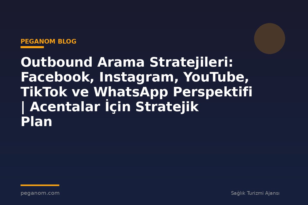 Outbound Arama Stratejileri: Facebook, Instagram, YouTube, TikTok ve WhatsApp Perspektifi | Acentalar İçin Stratejik Plan
