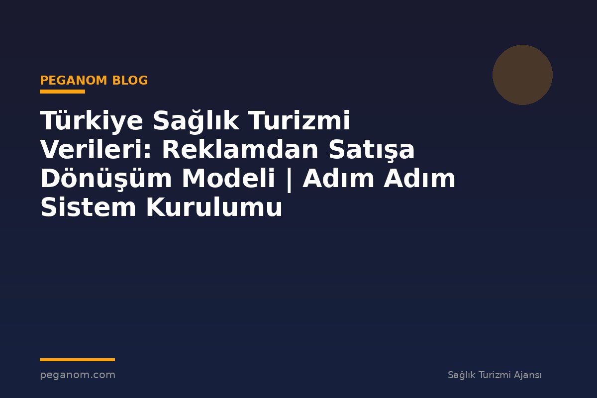 Türkiye Sağlık Turizmi Verileri: Reklamdan Satışa Dönüşüm Modeli | Adım Adım Sistem Kurulumu