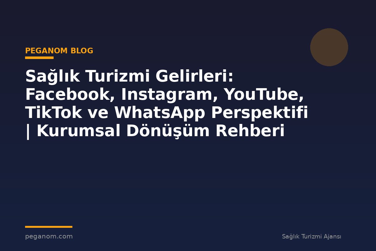 Sağlık Turizmi Gelirleri: Facebook, Instagram, YouTube, TikTok ve WhatsApp Perspektifi | Kurumsal Dönüşüm Rehberi