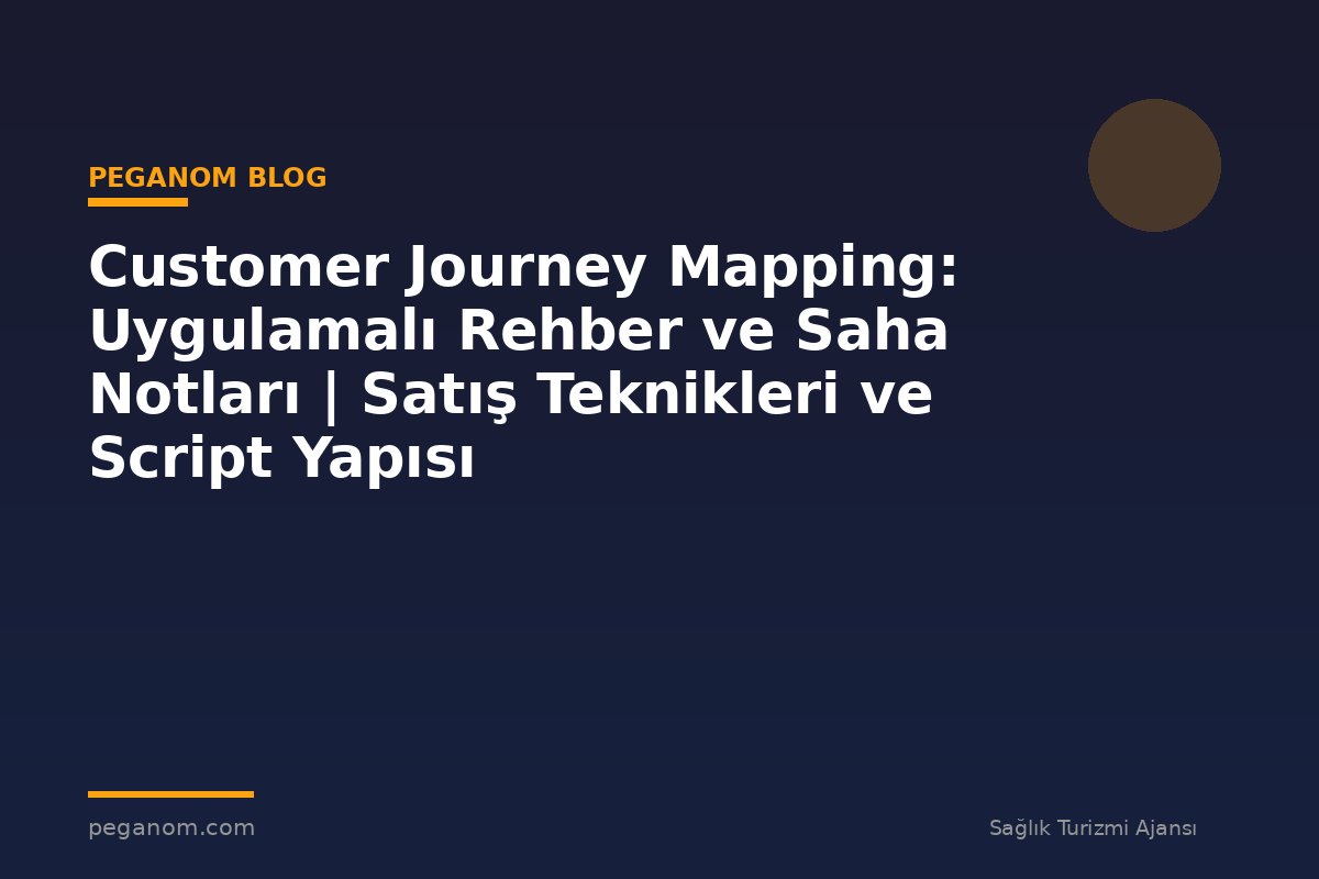 Customer Journey Mapping: Uygulamalı Rehber ve Saha Notları | Satış Teknikleri ve Script Yapısı