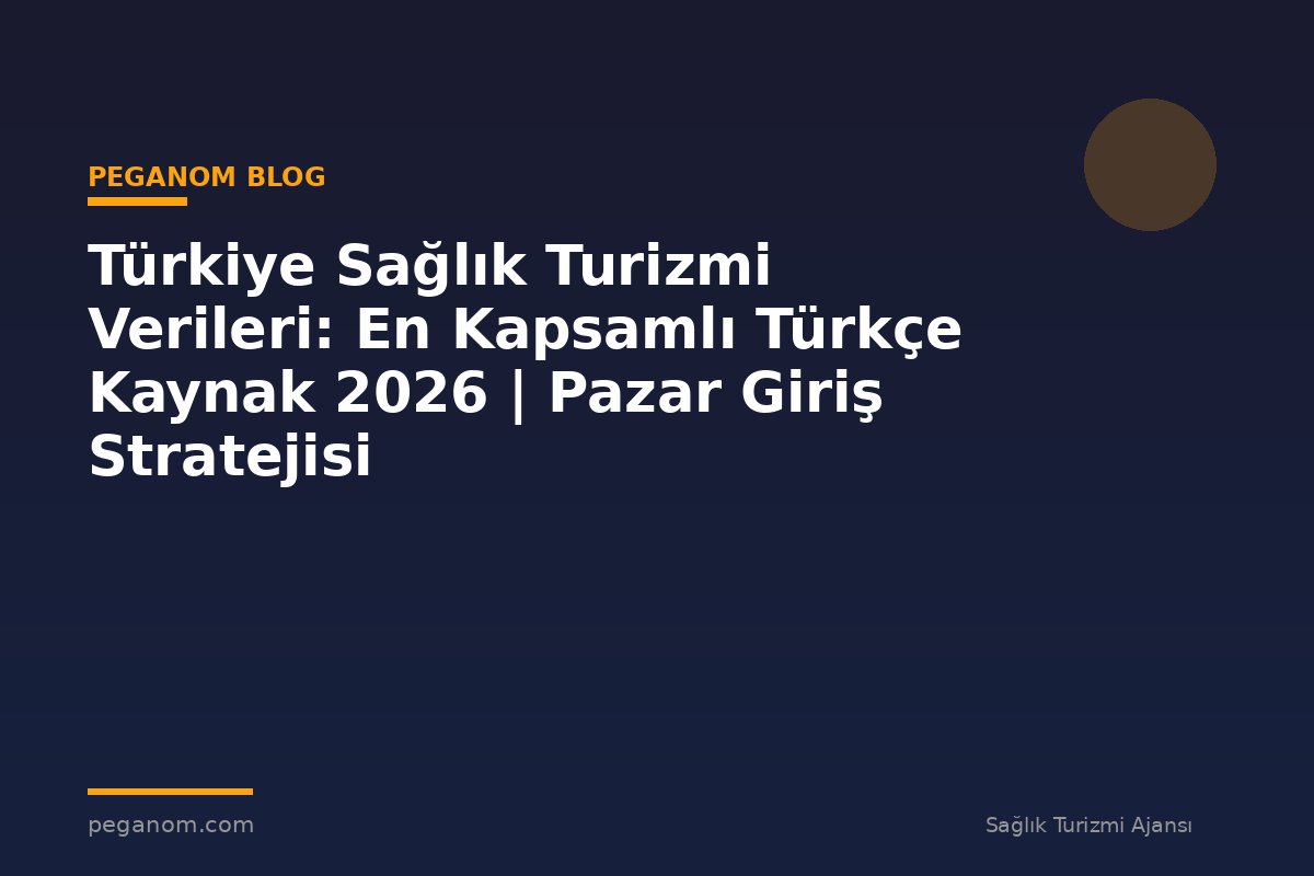 Türkiye Sağlık Turizmi Verileri: En Kapsamlı Türkçe Kaynak 2026 | Pazar Giriş Stratejisi