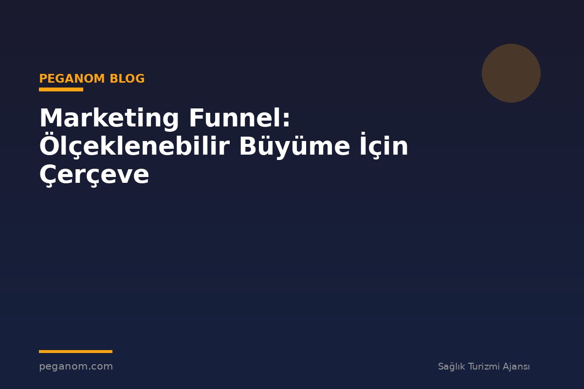 Marketing Funnel: Ölçeklenebilir Büyüme İçin Çerçeve