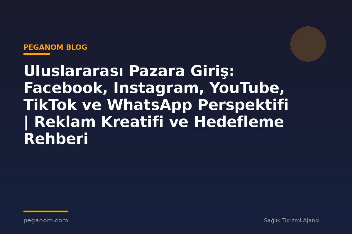 Uluslararası Pazara Giriş: Facebook, Instagram, YouTube, TikTok ve WhatsApp Perspektifi | Reklam Kreatifi ve Hedefleme Rehberi