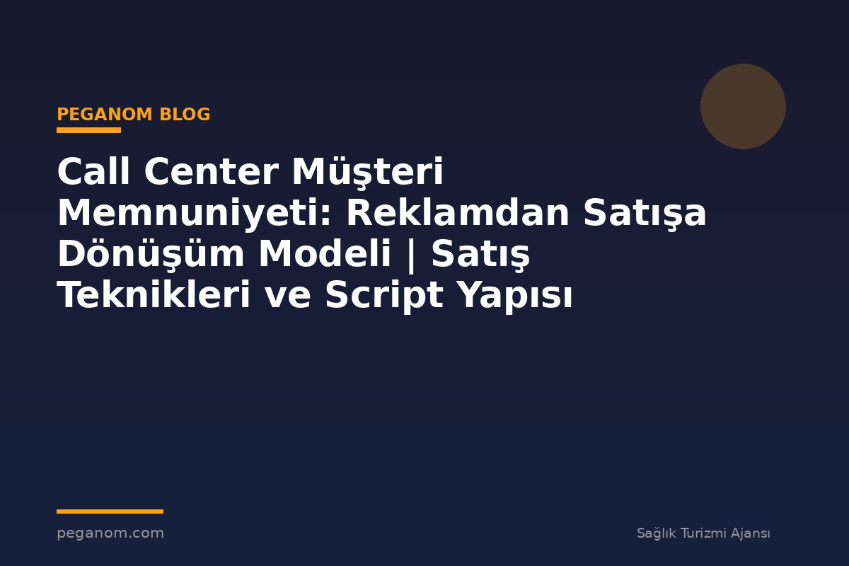 Call Center Müşteri Memnuniyeti: Reklamdan Satışa Dönüşüm Modeli | Satış Teknikleri ve Script Yapısı