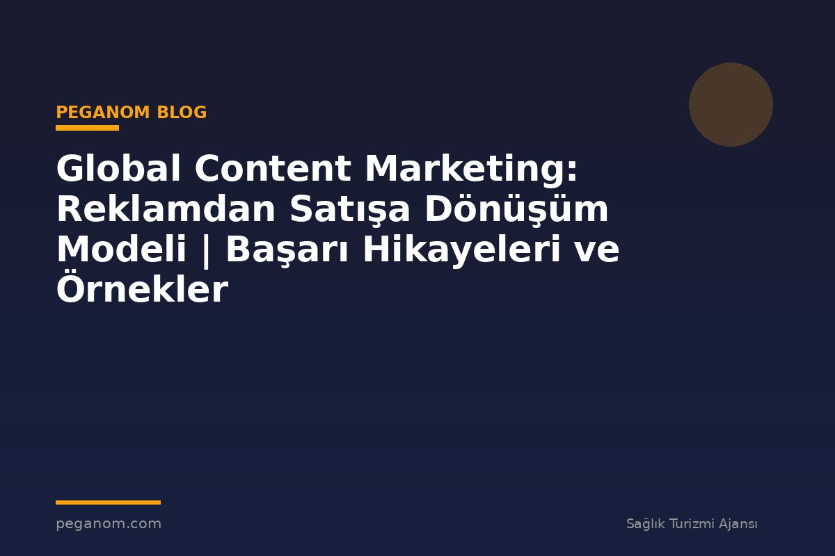 Global Content Marketing: Reklamdan Satışa Dönüşüm Modeli | Başarı Hikayeleri ve Örnekler