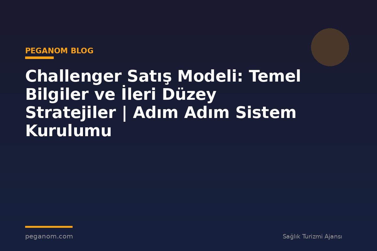 Challenger Satış Modeli: Temel Bilgiler ve İleri Düzey Stratejiler | Adım Adım Sistem Kurulumu
