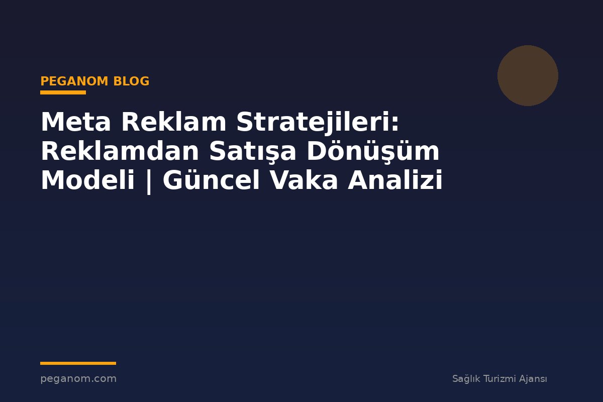 Meta Reklam Stratejileri: Reklamdan Satışa Dönüşüm Modeli | Güncel Vaka Analizi