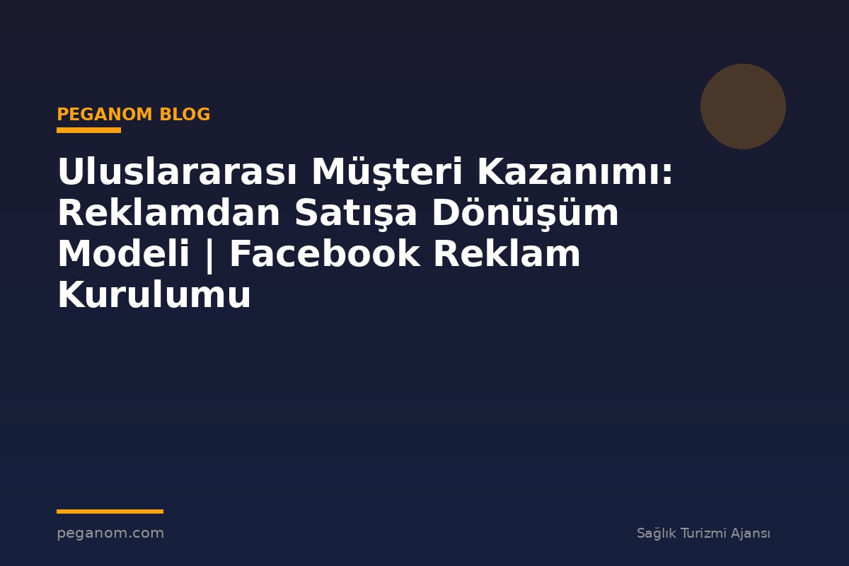 Uluslararası Müşteri Kazanımı: Reklamdan Satışa Dönüşüm Modeli | Facebook Reklam Kurulumu