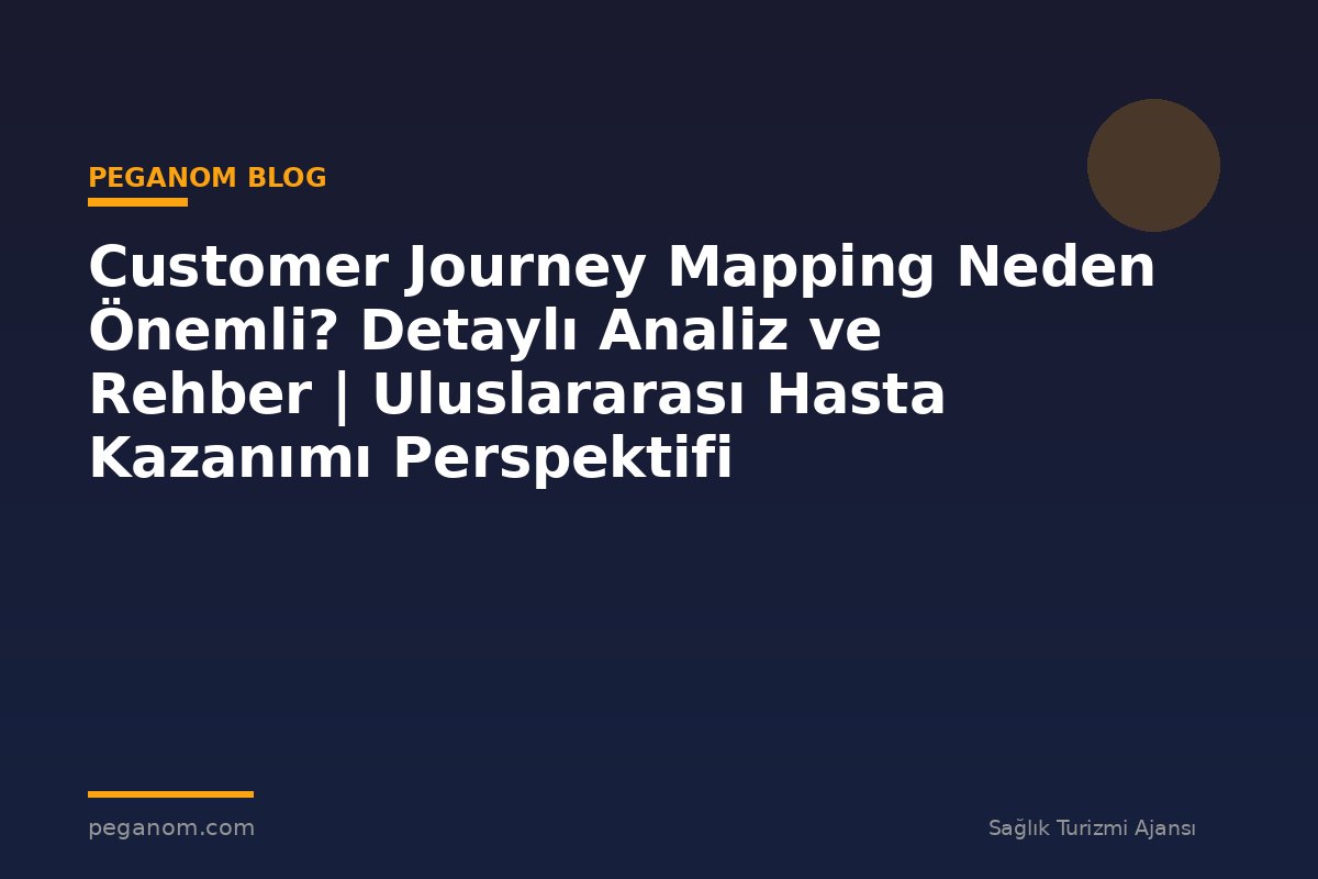 Customer Journey Mapping Neden Önemli? Detaylı Analiz ve Rehber | Uluslararası Hasta Kazanımı Perspektifi