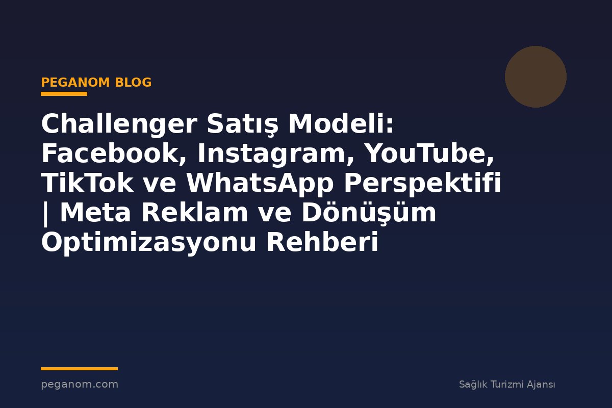 Challenger Satış Modeli: Facebook, Instagram, YouTube, TikTok ve WhatsApp Perspektifi | Meta Reklam ve Dönüşüm Optimizasyonu Rehberi