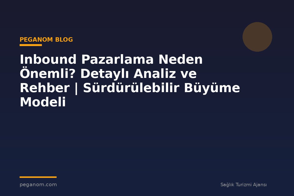 Inbound Pazarlama Neden Önemli? Detaylı Analiz ve Rehber | Sürdürülebilir Büyüme Modeli