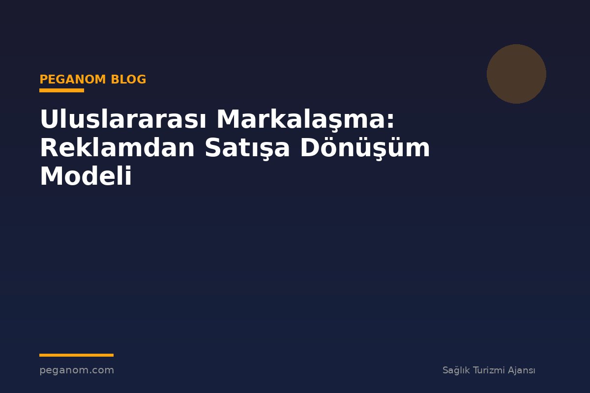 Uluslararası Markalaşma: Reklamdan Satışa Dönüşüm Modeli