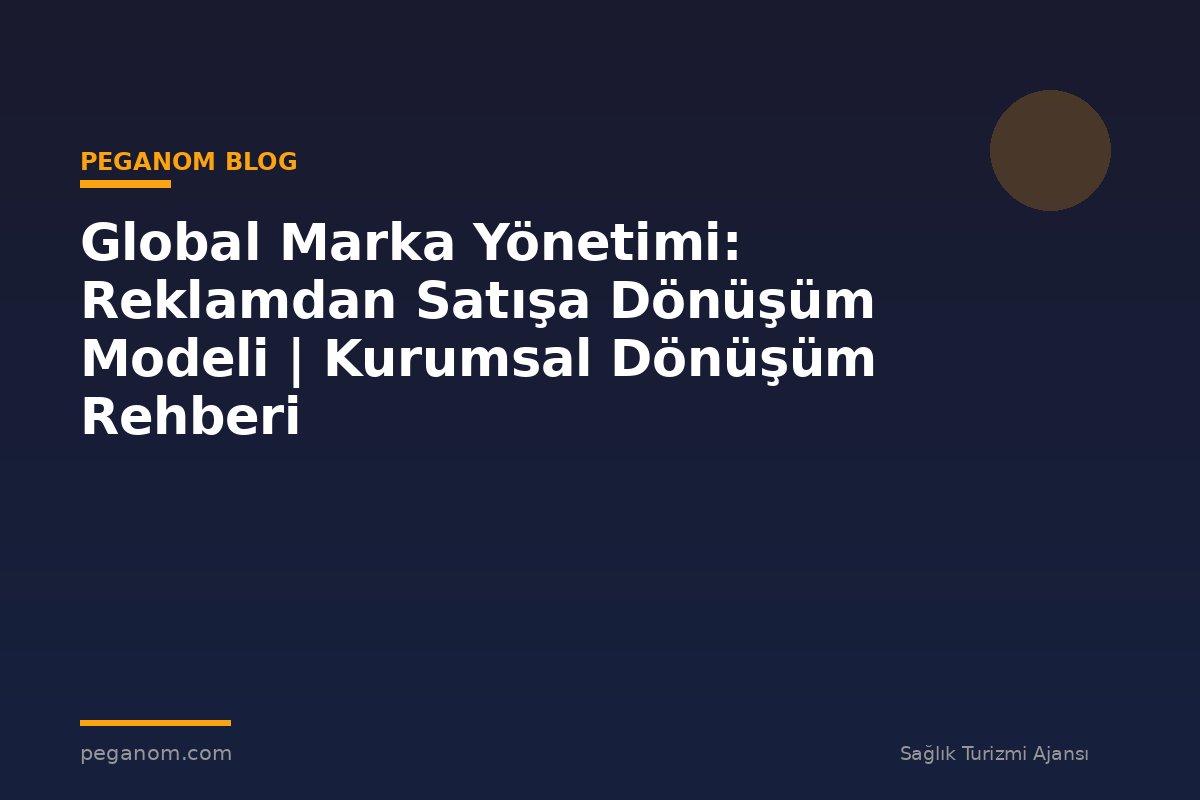 Global Marka Yönetimi: Reklamdan Satışa Dönüşüm Modeli | Kurumsal Dönüşüm Rehberi