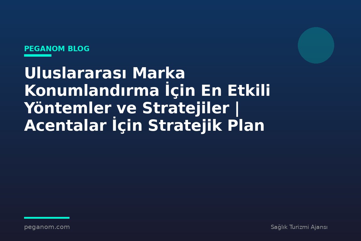 Uluslararası Marka Konumlandırma İçin En Etkili Yöntemler ve Stratejiler | Acentalar İçin Stratejik Plan