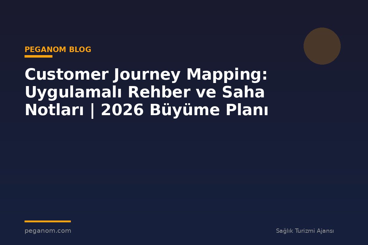 Customer Journey Mapping: Uygulamalı Rehber ve Saha Notları | 2026 Büyüme Planı