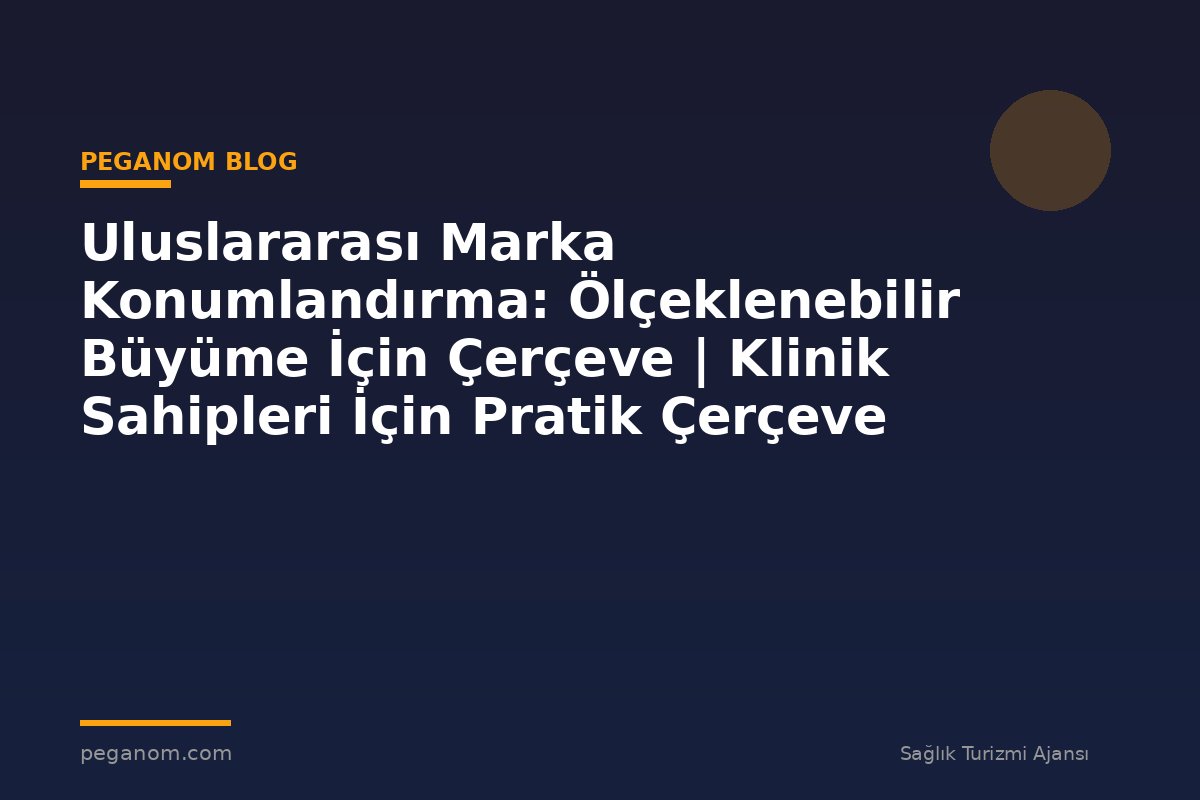 Uluslararası Marka Konumlandırma: Ölçeklenebilir Büyüme İçin Çerçeve | Klinik Sahipleri İçin Pratik Çerçeve