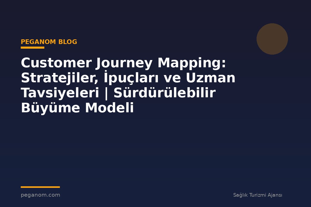 Customer Journey Mapping: Stratejiler, İpuçları ve Uzman Tavsiyeleri | Sürdürülebilir Büyüme Modeli