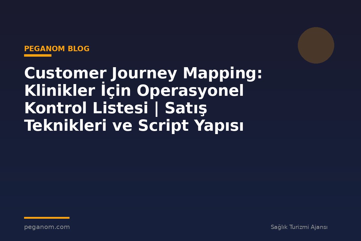 Customer Journey Mapping: Klinikler İçin Operasyonel Kontrol Listesi | Satış Teknikleri ve Script Yapısı