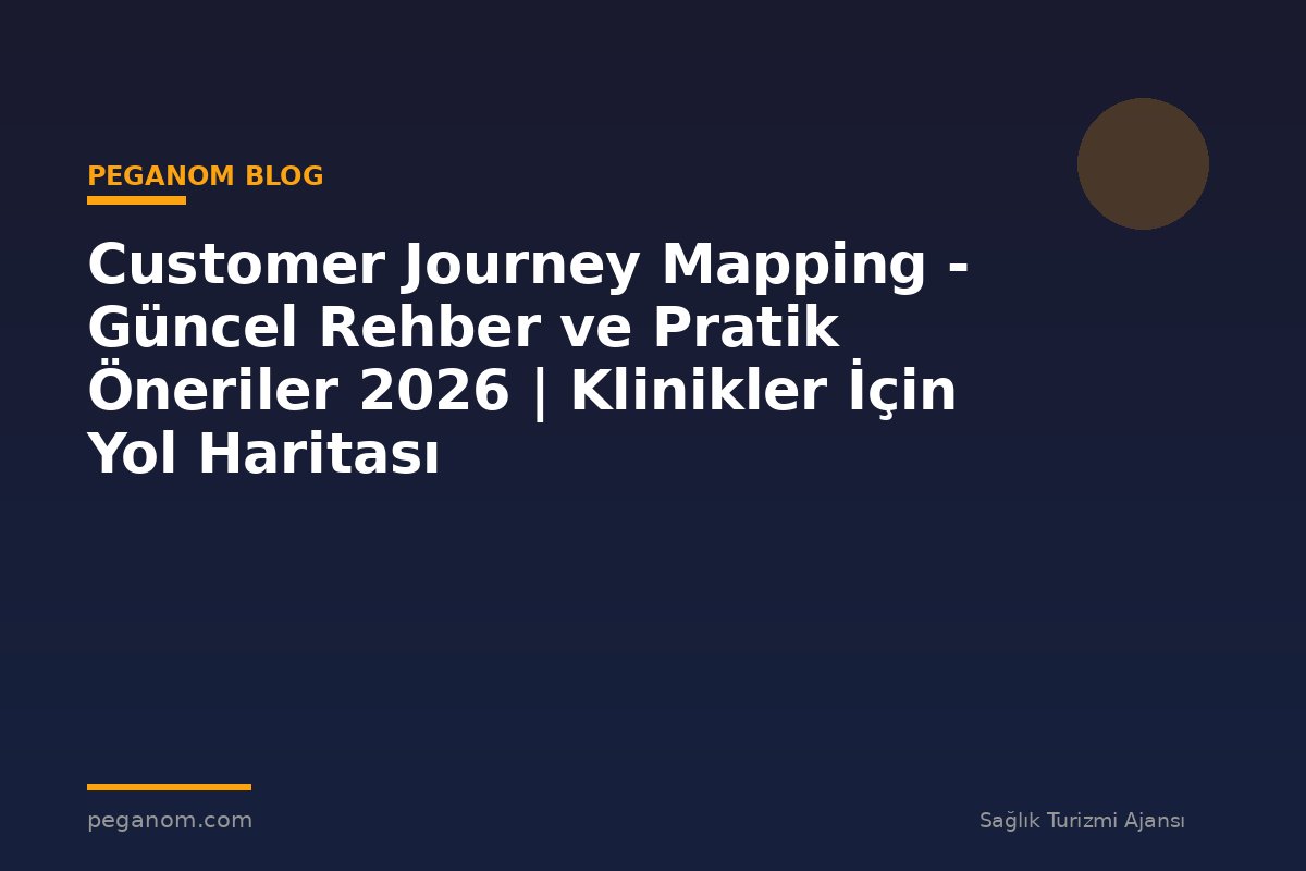 Customer Journey Mapping - Güncel Rehber ve Pratik Öneriler 2026 | Klinikler İçin Yol Haritası