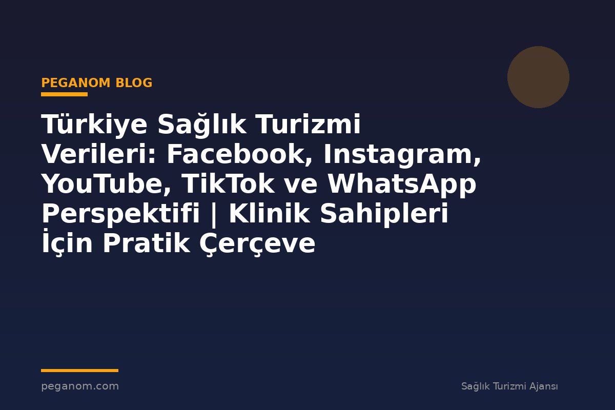 Türkiye Sağlık Turizmi Verileri: Facebook, Instagram, YouTube, TikTok ve WhatsApp Perspektifi | Klinik Sahipleri İçin Pratik Çerçeve