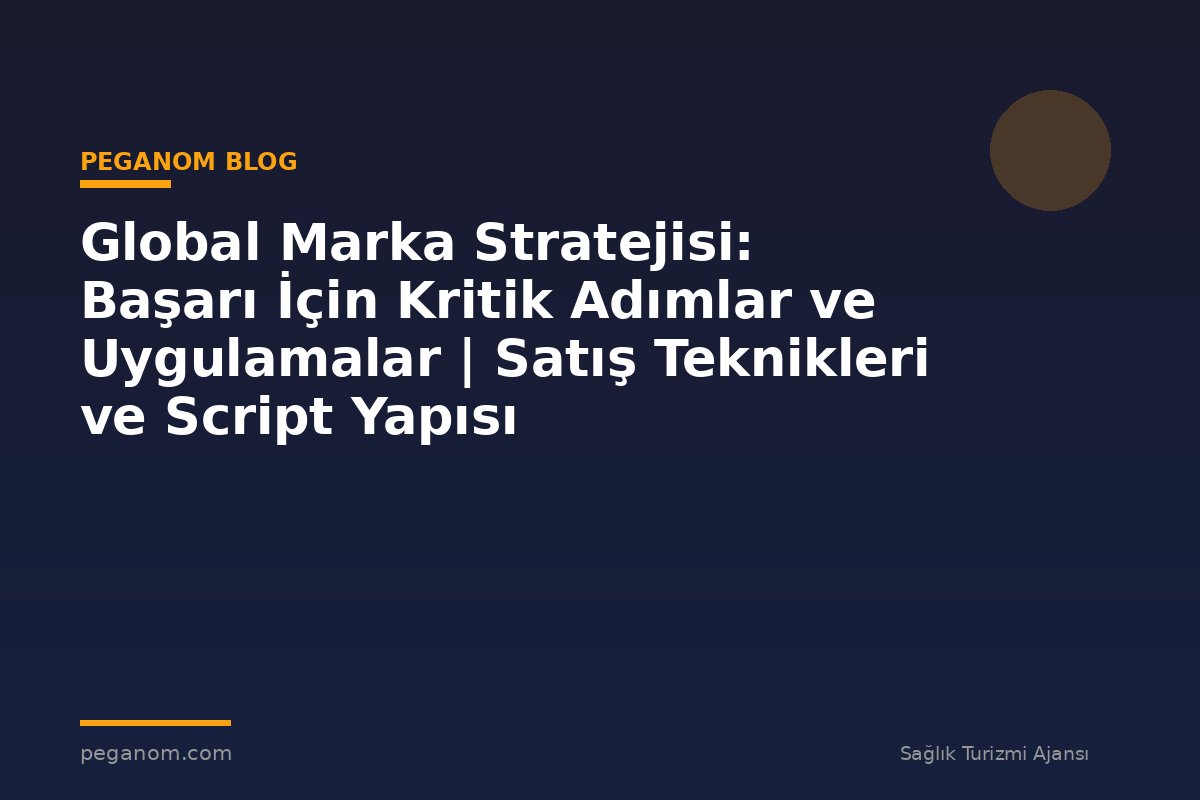 Global Marka Stratejisi: Başarı İçin Kritik Adımlar ve Uygulamalar | Satış Teknikleri ve Script Yapısı