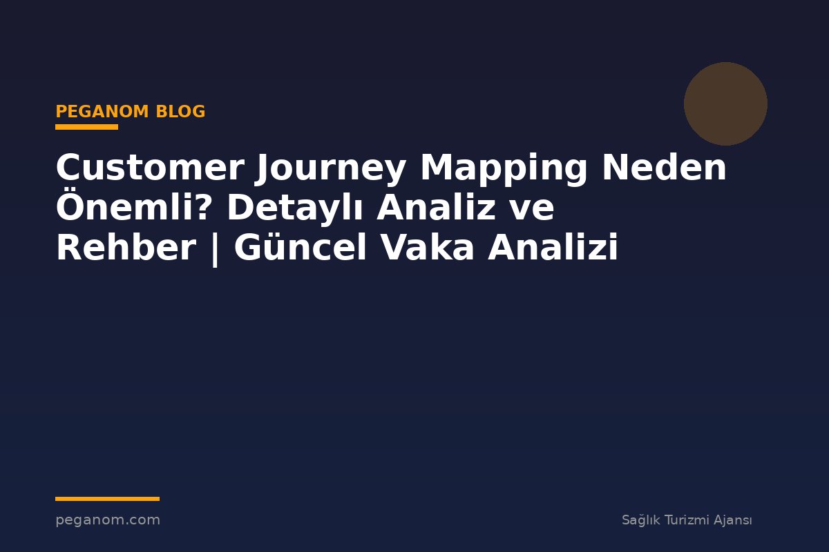 Customer Journey Mapping Neden Önemli? Detaylı Analiz ve Rehber | Güncel Vaka Analizi