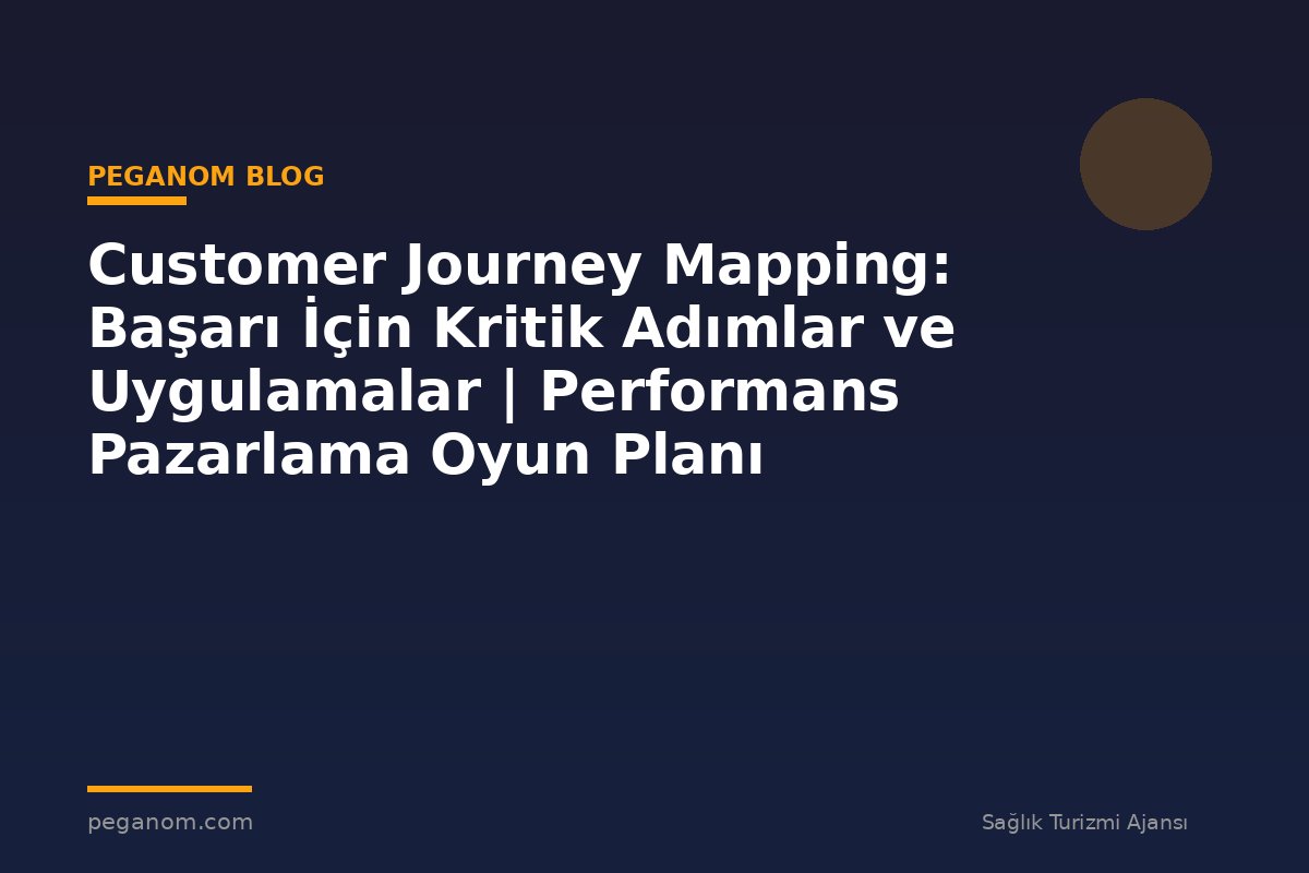 Customer Journey Mapping: Başarı İçin Kritik Adımlar ve Uygulamalar | Performans Pazarlama Oyun Planı