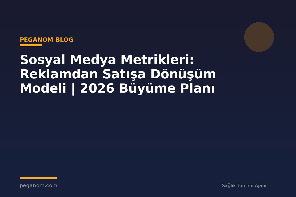 Sosyal Medya Metrikleri: Reklamdan Satışa Dönüşüm Modeli | 2026 Büyüme Planı