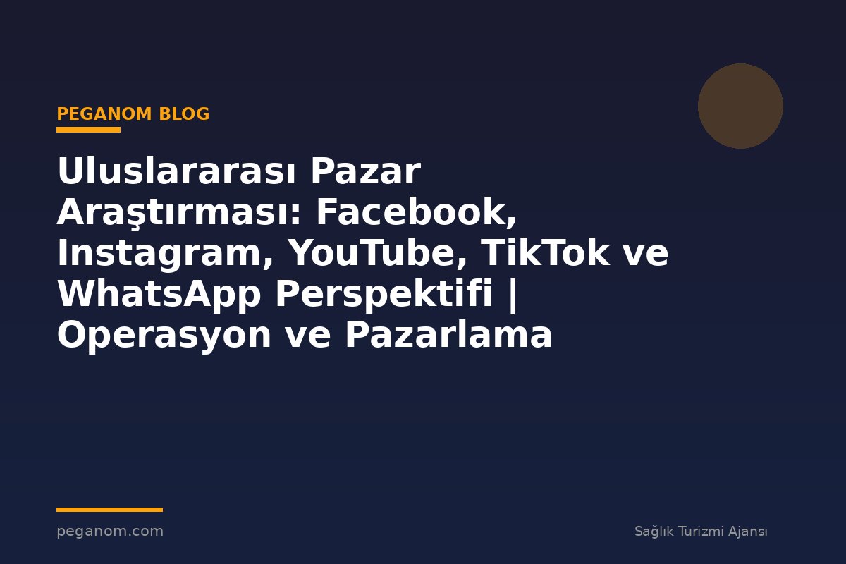 Uluslararası Pazar Araştırması: Facebook, Instagram, YouTube, TikTok ve WhatsApp Perspektifi | Operasyon ve Pazarlama Entegrasyonu