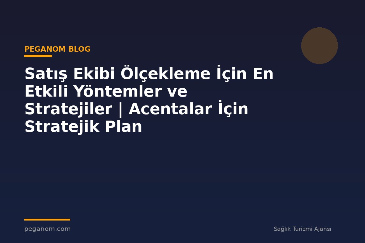 Satış Ekibi Ölçekleme İçin En Etkili Yöntemler ve Stratejiler | Acentalar İçin Stratejik Plan