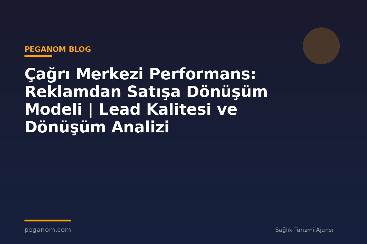 Çağrı Merkezi Performans: Reklamdan Satışa Dönüşüm Modeli | Lead Kalitesi ve Dönüşüm Analizi