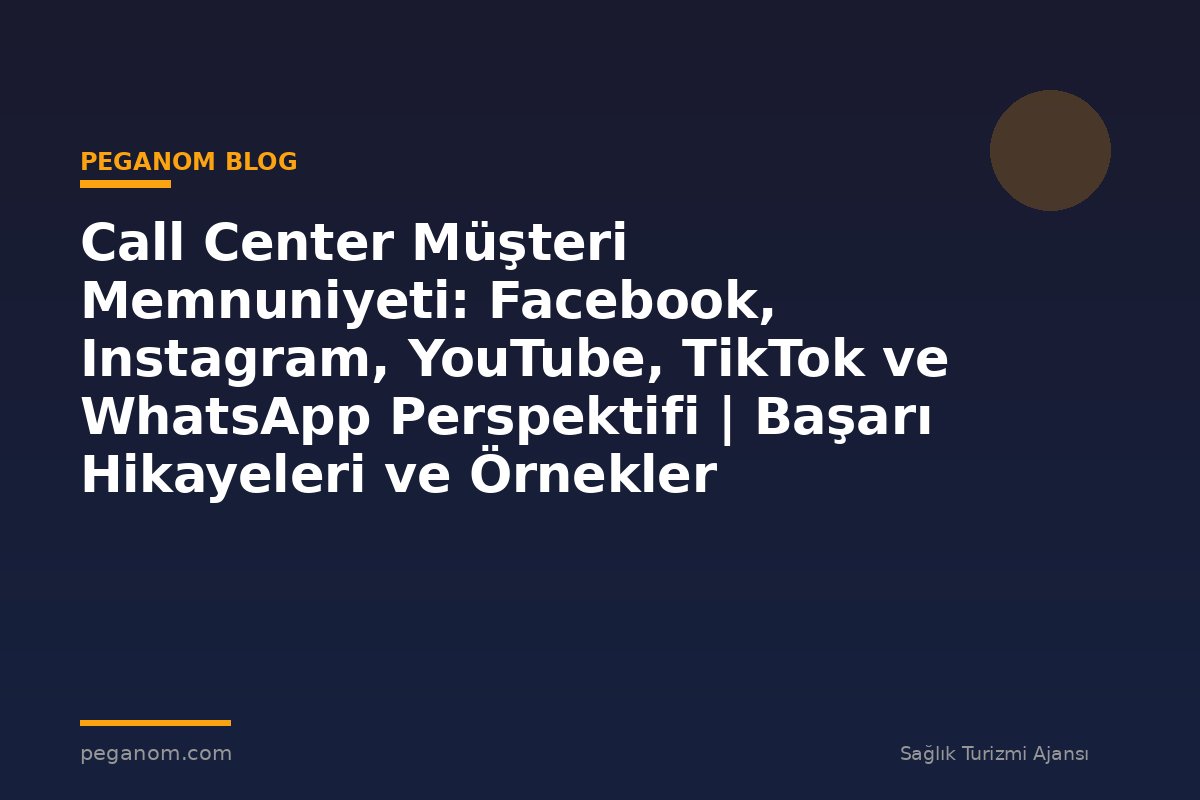 Call Center Müşteri Memnuniyeti: Facebook, Instagram, YouTube, TikTok ve WhatsApp Perspektifi | Başarı Hikayeleri ve Örnekler
