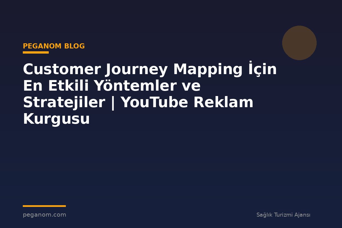 Customer Journey Mapping İçin En Etkili Yöntemler ve Stratejiler | YouTube Reklam Kurgusu