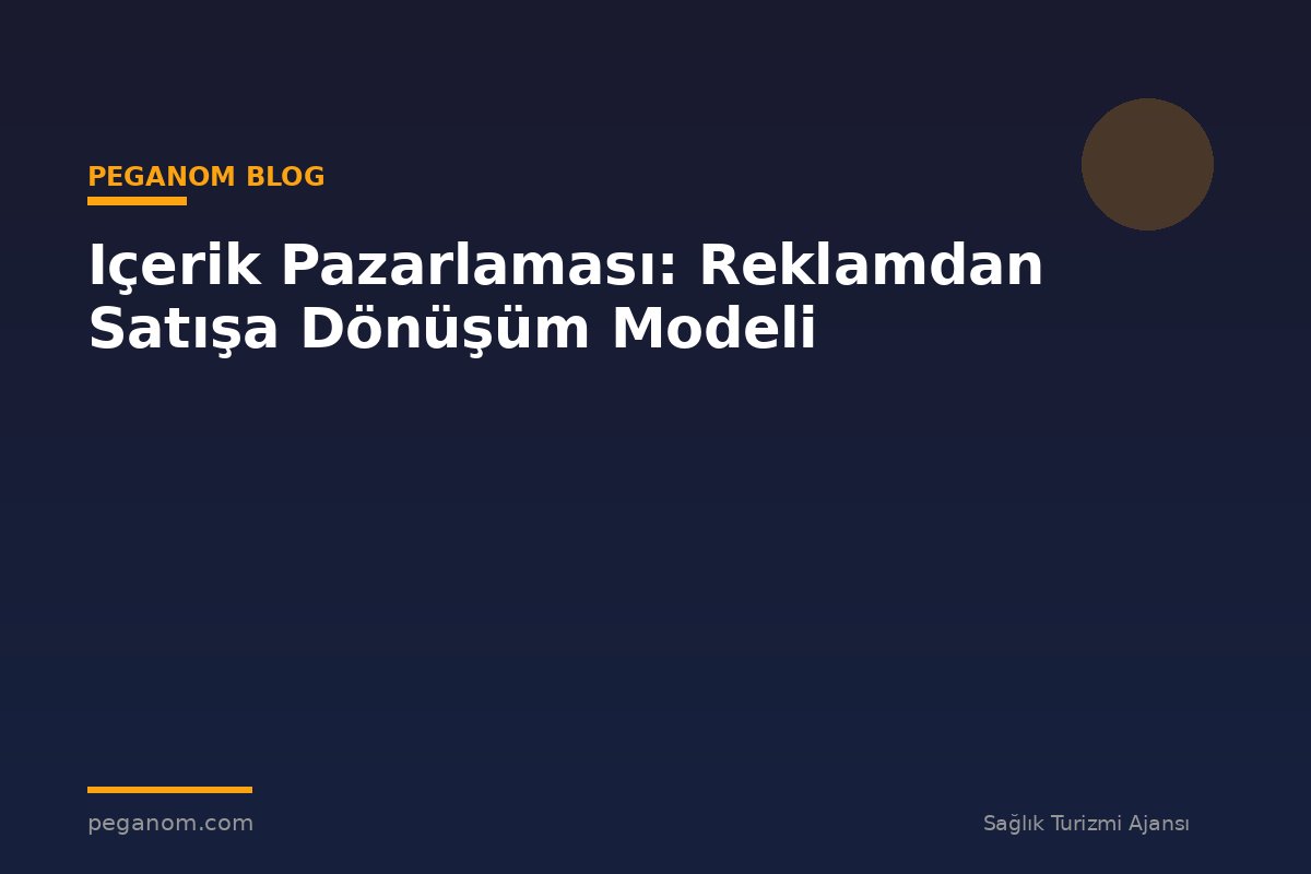 Içerik Pazarlaması: Reklamdan Satışa Dönüşüm Modeli