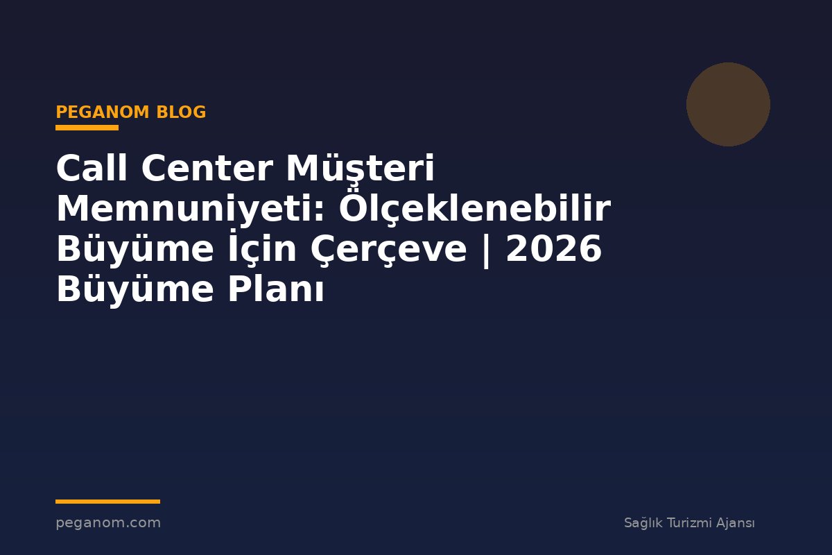 Call Center Müşteri Memnuniyeti: Ölçeklenebilir Büyüme İçin Çerçeve | 2026 Büyüme Planı