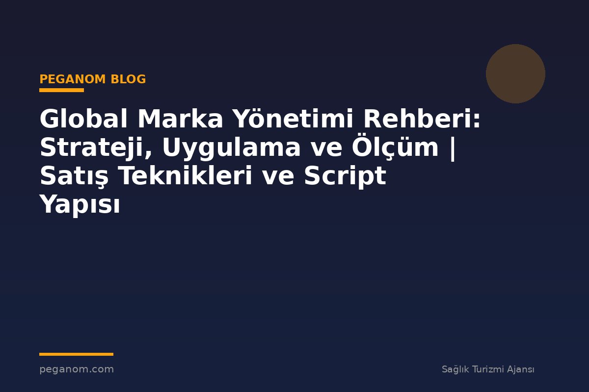 Global Marka Yönetimi Rehberi: Strateji, Uygulama ve Ölçüm | Satış Teknikleri ve Script Yapısı