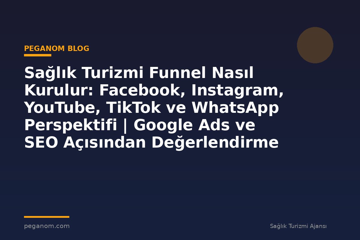 Sağlık Turizmi Funnel Nasıl Kurulur: Facebook, Instagram, YouTube, TikTok ve WhatsApp Perspektifi | Google Ads ve SEO Açısından Değerlendirme