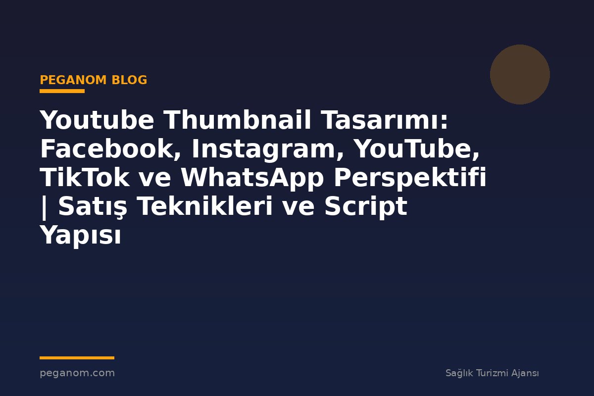 Youtube Thumbnail Tasarımı: Facebook, Instagram, YouTube, TikTok ve WhatsApp Perspektifi | Satış Teknikleri ve Script Yapısı