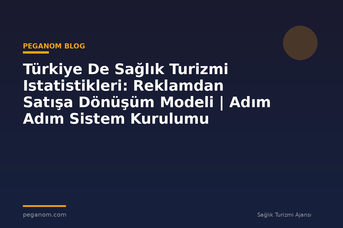 Türkiye De Sağlık Turizmi Istatistikleri: Reklamdan Satışa Dönüşüm Modeli | Adım Adım Sistem Kurulumu