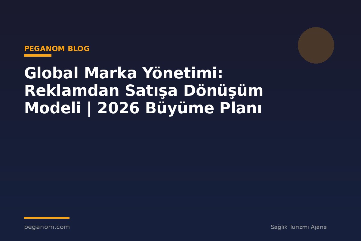 Global Marka Yönetimi: Reklamdan Satışa Dönüşüm Modeli | 2026 Büyüme Planı