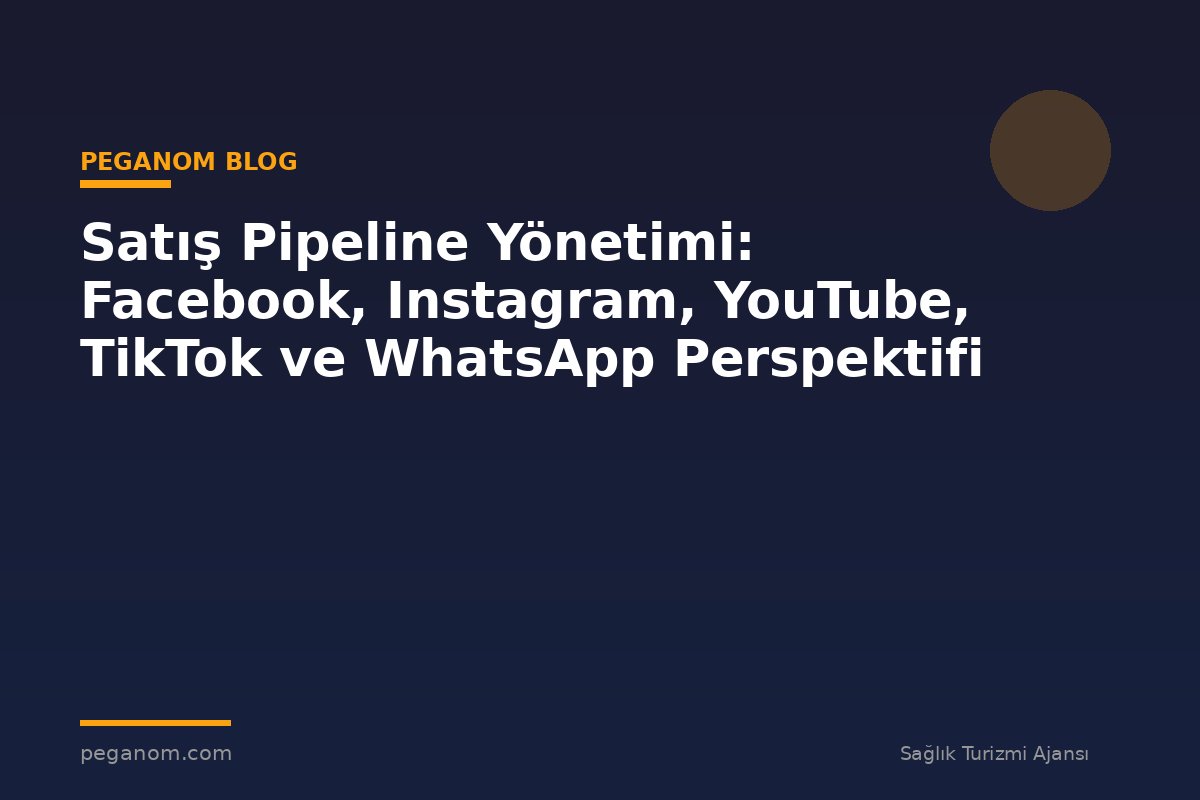 Satış Pipeline Yönetimi: Facebook, Instagram, YouTube, TikTok ve WhatsApp Perspektifi