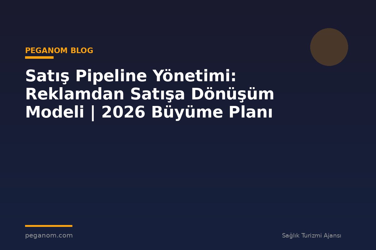 Satış Pipeline Yönetimi: Reklamdan Satışa Dönüşüm Modeli | 2026 Büyüme Planı